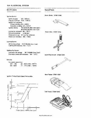 1987-2004 Kawasaki Mojave KSF250 Service Manual, Page 180
