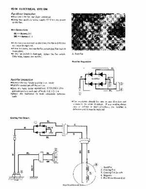 1987-2004 Kawasaki Mojave KSF250 Service Manual, Page 190