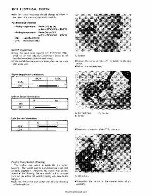 1987-2004 Kawasaki Mojave KSF250 Service Manual, Page 192