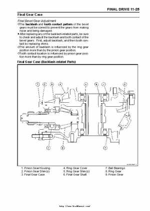 2003 Kawasaki KLF250 Service Manual., Page 192