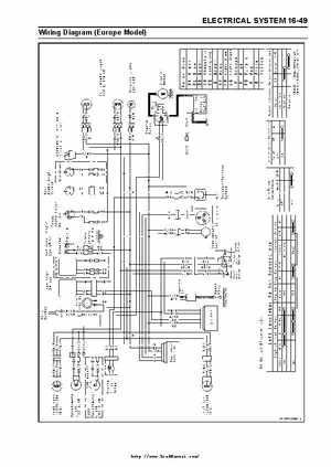 2003 Kawasaki KLF250 Service Manual., Page 291