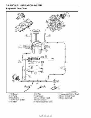 2004-2009 Kawasaki KFX 700 / KFX 700V Force Factory Service Manual, Page 184