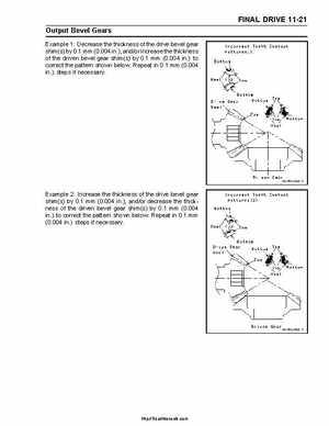 2004-2009 Kawasaki KFX 700 / KFX 700V Force Factory Service Manual, Page 257