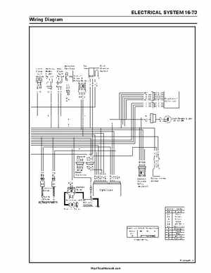 2004-2009 Kawasaki KFX 700 / KFX 700V Force Factory Service Manual, Page 407