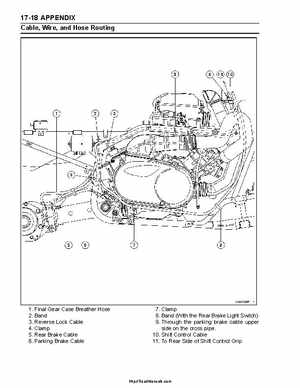 2004-2009 Kawasaki KFX 700 / KFX 700V Force Factory Service Manual, Page 425