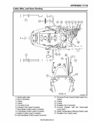 2004-2009 Kawasaki KFX 700 / KFX 700V Force Factory Service Manual, Page 426
