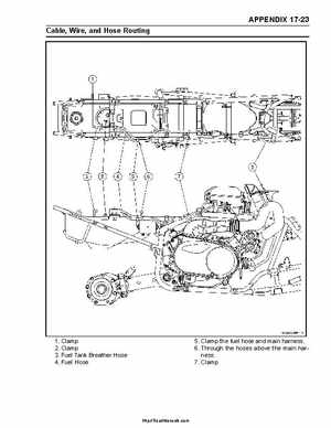 2004-2009 Kawasaki KFX 700 / KFX 700V Force Factory Service Manual, Page 430