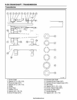 2004 Kawasaki KFX 700 V Force Factory Service Manual, Page 222