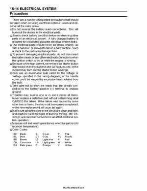 2004 Kawasaki KFX 700 V Force Factory Service Manual, Page 348