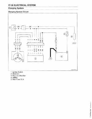 2005-2009 Kawasaki Brute Force 650/KVF 650 4x4 Service Manual, Page 409