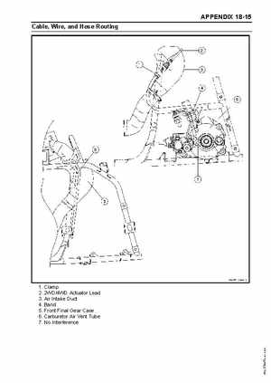 2005 Kawasaki Brute Force 750 4x4i, KVF 750 4x4 ATV Service Manual, Page 505