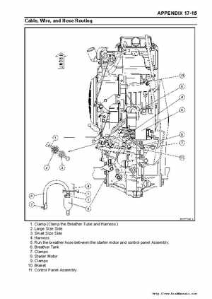 2005 Kawasaki KAF400 Mule 600 and Mule 610 4x4 Service Manual, Page 396