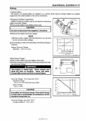 2005 Kawasaki KAF620 Mule 3010 Trans 4x4 Service Manual, Page 343