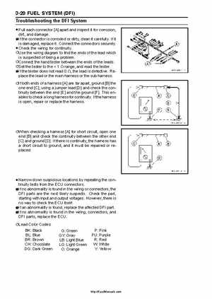 2008-2010 Kawasaki KFX450R Factory Service Manual, Page 77