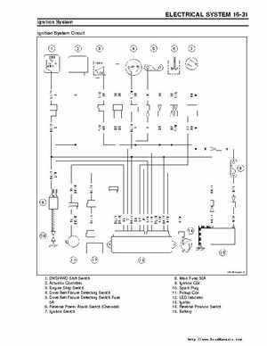 Kawasaki Prairie 360 KVF-360 Factory service manual, Page 347