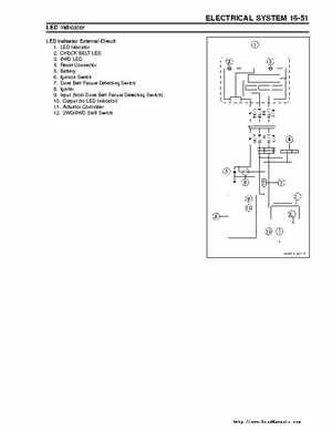 Kawasaki Prairie 360 KVF-360 Factory service manual, Page 367