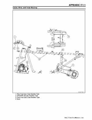Kawasaki Prairie 360 KVF-360 Factory service manual, Page 401