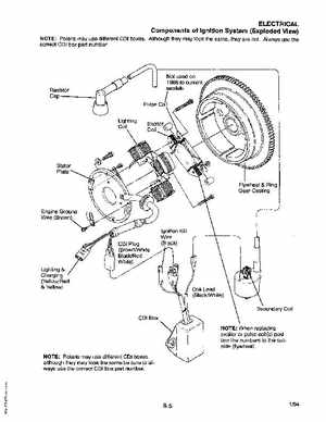 1985-1995 Polaris ATV and Light Utility Hauler Service Manual, Page 382