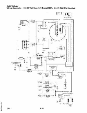 1985-1995 Polaris ATV and Light Utility Hauler Service Manual, Page 422