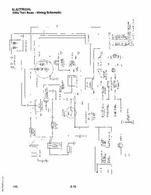1985-1995 Polaris ATV and Light Utility Hauler Service Manual, Page 460