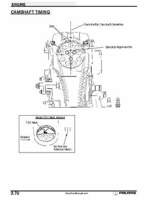 2001 Polaris Sportsman 400-500 DUSE and H.O. Service Manual, Page 139