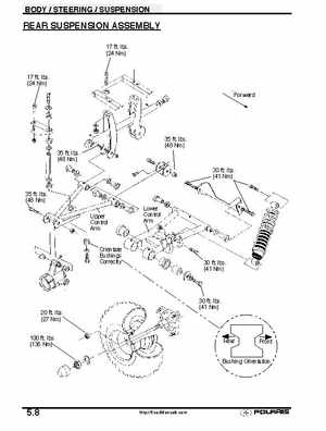 2001 Polaris Sportsman 400-500 DUSE and H.O. Service Manual, Page 179