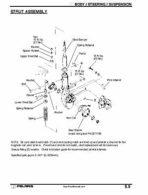2001 Polaris Sportsman 400-500 DUSE and H.O. Service Manual, Page 180