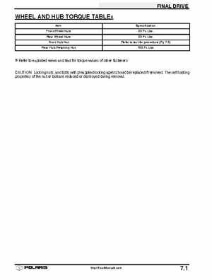 2001 Polaris Sportsman 400-500 DUSE and H.O. Service Manual, Page 233