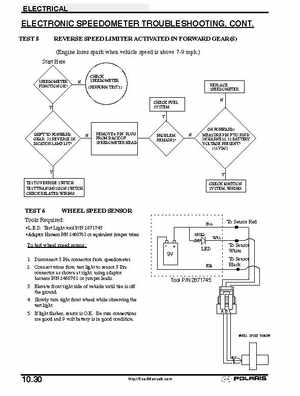 2001 Polaris Sportsman 400-500 DUSE and H.O. Service Manual, Page 364