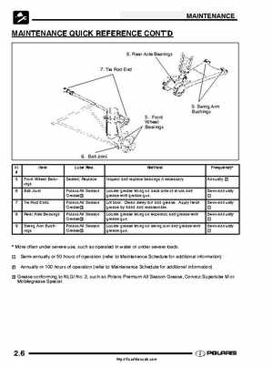 2003 Polaris ATV Trail Boss 330 Factory Service Manual, Page 23
