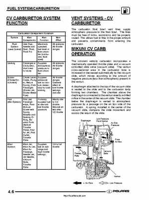 2003 Polaris ATV Trail Boss 330 Factory Service Manual, Page 97