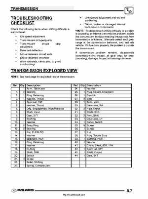 2003 Polaris ATV Trail Boss 330 Factory Service Manual, Page 160