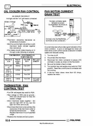 2003 Polaris ATV Trail Boss 330 Factory Service Manual, Page 189