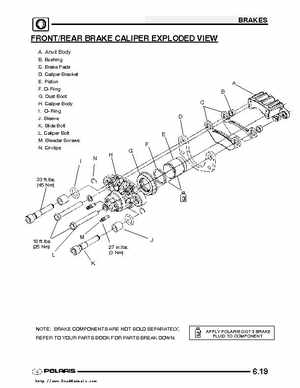 2003 Polaris Predator 500 factory service manual, Page 163