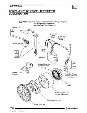 2003 Polaris Predator 500 factory service manual, Page 174