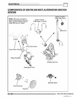 2004 Polaris Sportsman 600/700 Service Manual, Page 266