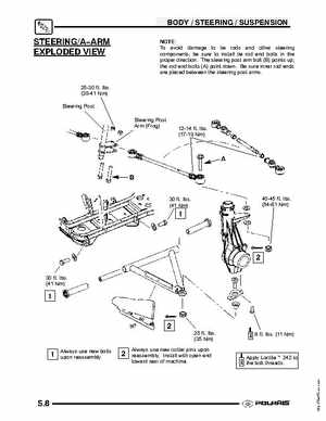 2004 Polaris Sportsman 700 EFI ATV Service Manual, Page 126