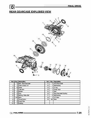 2004 Polaris Sportsman 700 EFI ATV Service Manual, Page 191