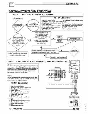 2004 Polaris Sportsman 700 EFI ATV Service Manual, Page 243
