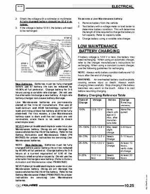 2004 Polaris Sportsman 700 EFI ATV Service Manual, Page 255