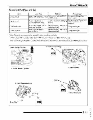 2005-2007 Polaris Ranger 500 service manual, Page 31