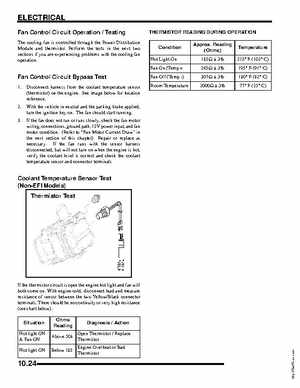 2005-2007 Polaris Ranger 500 service manual, Page 309