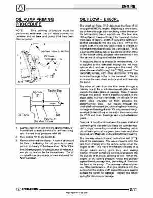 2005 Polaris Sportsman 400/500 Service Manual, Page 70