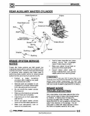 2005 Polaris Sportsman 400/500 Service Manual, Page 240