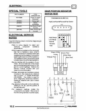 2005 Polaris Sportsman 400/500 Service Manual, Page 261