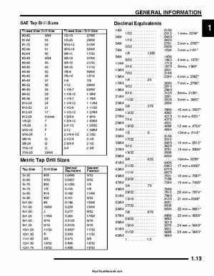2007 Polaris Sportsman 700/800/800 X2 EFI Service Manual, Page 17