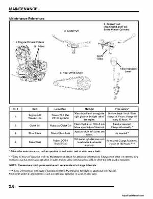 2008 Polaris ATV Outlaw 450/525 Service Manual, Page 20
