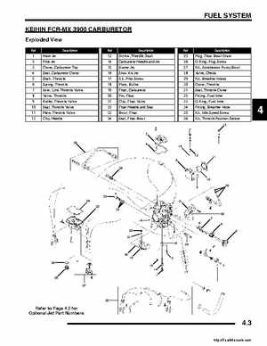 2008 Polaris ATV Outlaw 450/525 Service Manual, Page 63