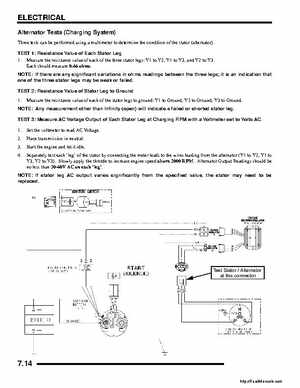 2008 Polaris ATV Outlaw 450/525 Service Manual, Page 170