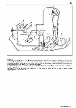 2008 Polaris ATV Outlaw 450/525 Service Manual, Page 183